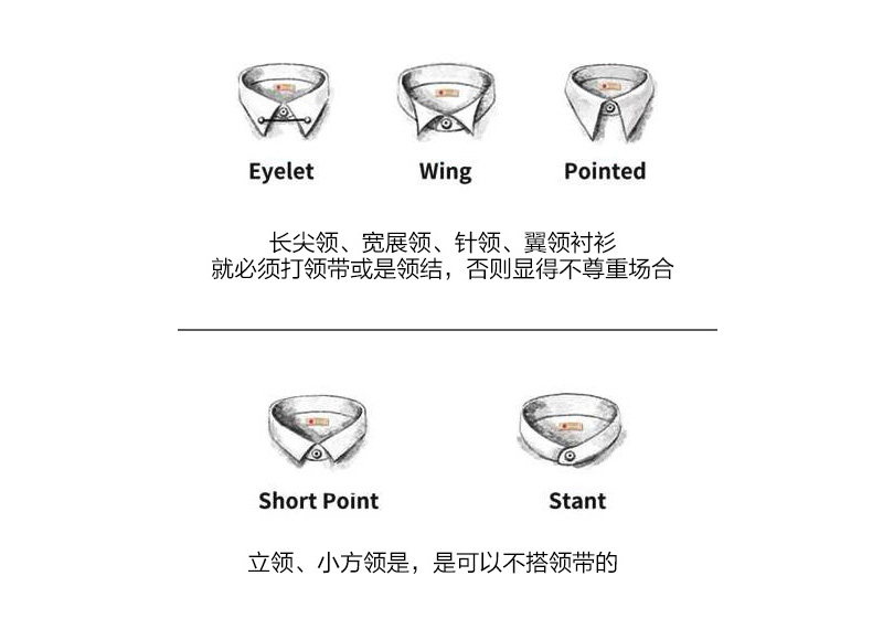 你知道穿西装不打领带，衬衫该怎么选吗?