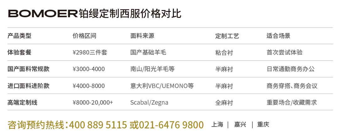 BOMEOR铂缦定制西服价格对比